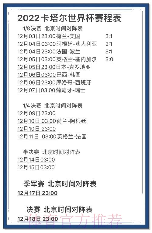 世界杯预测排行官方