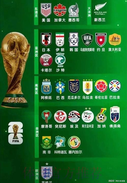 2026世界杯买球最新地址热门