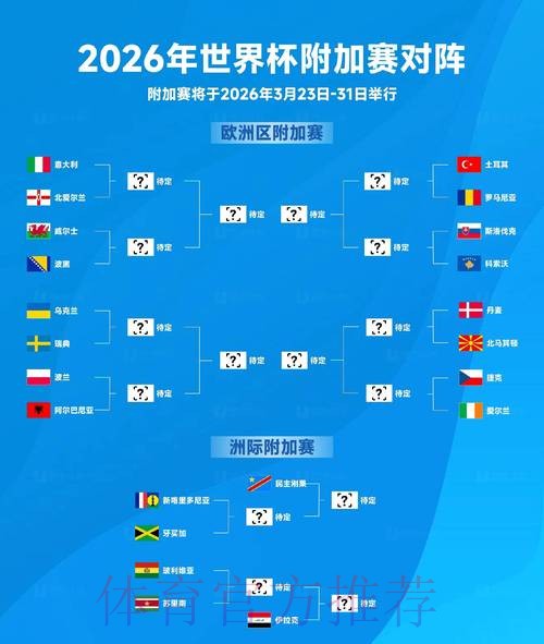 2026世界杯买球最新地址热门